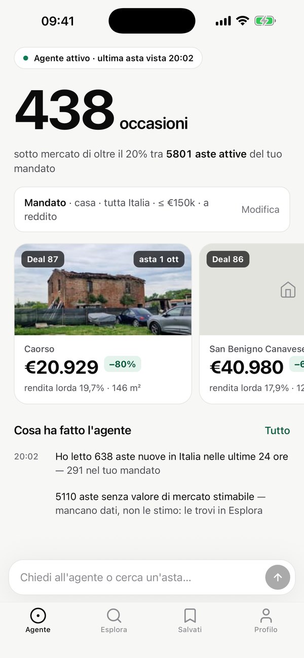 Il resoconto dell'agente: occasioni sotto mercato, aste attive del mandato e cosa ha fatto l'agente